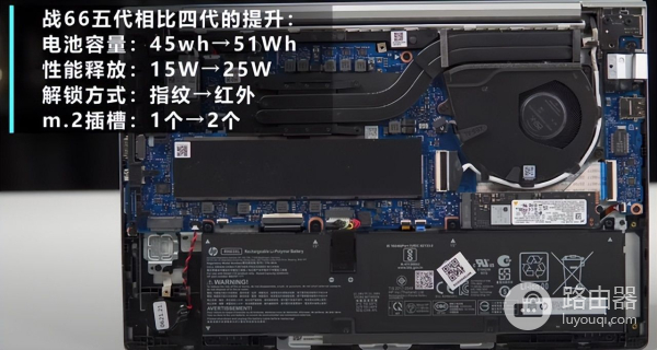 什么笔记本办公最好用(什么笔记本电脑办公好用)