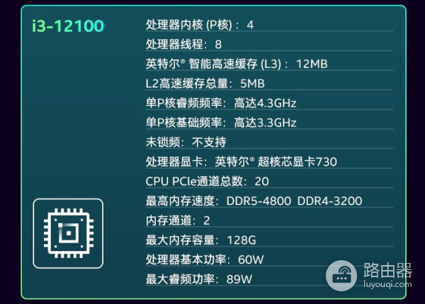 四款2000元档位迷你电脑或一体机怎么选(四款2000元档位迷你电脑或一体机怎么选型号)