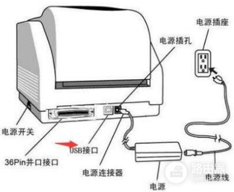 打印机连接电脑怎么做(另一台电脑如何连接打印机)