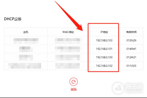 知识科普:DHCP开启还是不开启好,看“电脑老司机”怎么说?
