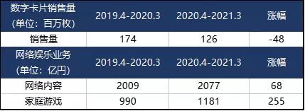 全球最赚钱20大IP最新排名！从200亿IP均值看全球IP变现能力