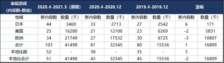 全球最赚钱20大IP最新排名！从200亿IP均值看全球IP变现能力