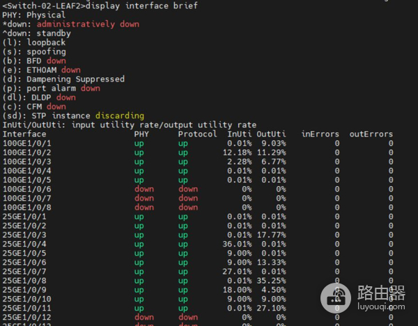 IP测量探索(七)——利用交换机检查IP系统状态