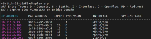 IP测量探索(七)——利用交换机检查IP系统状态