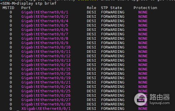 IP测量探索(七)——利用交换机检查IP系统状态