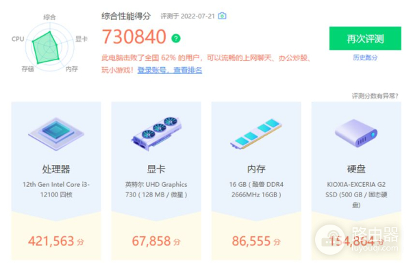 2000多元DIY一台超实用办公电脑(2000元的台式办公电脑配置)