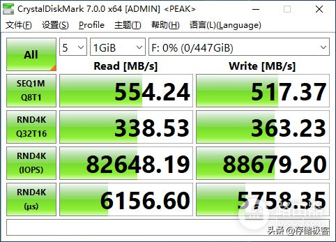 SMR叠瓦盘是个什么鬼？为什么电脑发烧友对它避之不及