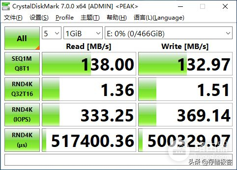 SMR叠瓦盘是个什么鬼？为什么电脑发烧友对它避之不及