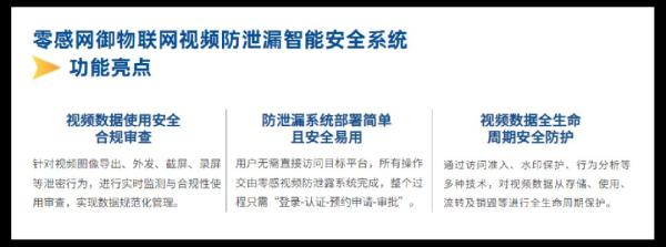 一文读懂视频监控如何防泄漏(视频监控泄露)