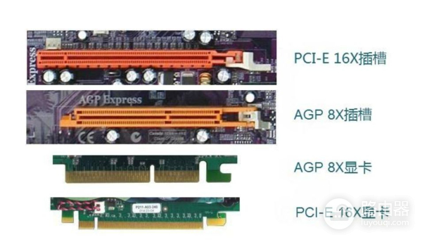 不会安装电脑显卡(不会安装电脑显卡怎么办)