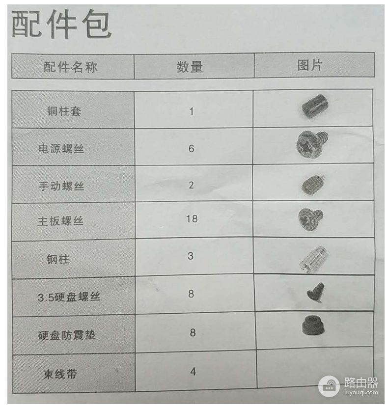 装电脑不求人(不求人电脑配置)