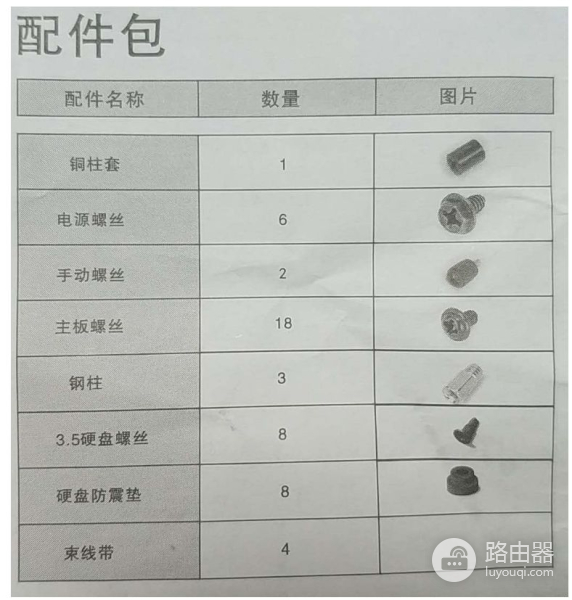 装电脑不求人(不求人电脑配置)