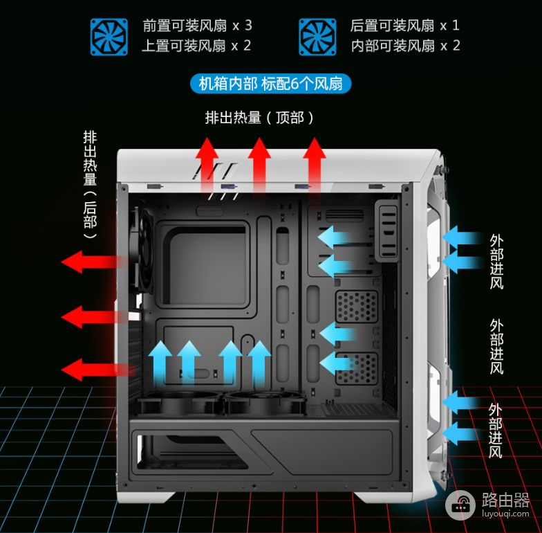 电脑发热怎么办(如何让电脑发热)