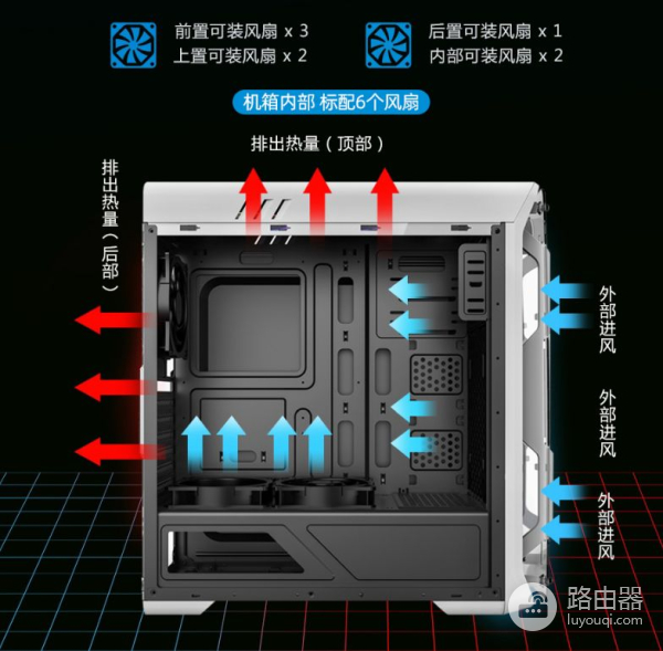 电脑发热怎么办(如何让电脑发热)