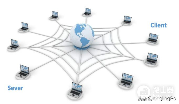 如何测试局域网中两台电脑之间的传输网速(两台电脑局域网传输速度)