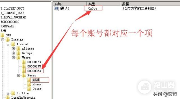 Windows系统设置隐藏帐号(如何隐藏电脑账户)