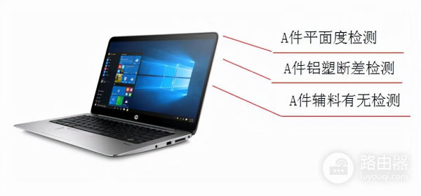 机器视觉笔记本外壳组装应用案例(机器视觉笔记本外壳组装应用案例分享)