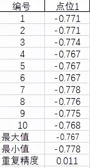 机器视觉笔记本外壳组装应用案例(机器视觉笔记本外壳组装应用案例分享)