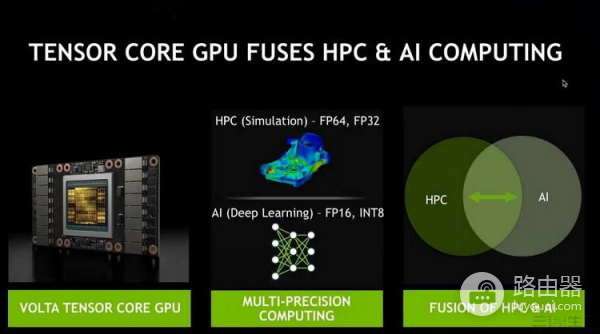 电脑有没有手机一样的AI技术?其实有,但没启用