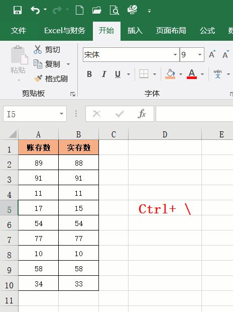 Ctrl与17个符号键的组合，掌握了工作更得心应手，收藏备用