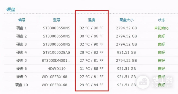 实现多台NAS同步文件(两台NAS之间文件同步)