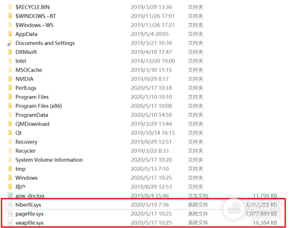C盘瘦身大法(如何让电脑c盘瘦身)