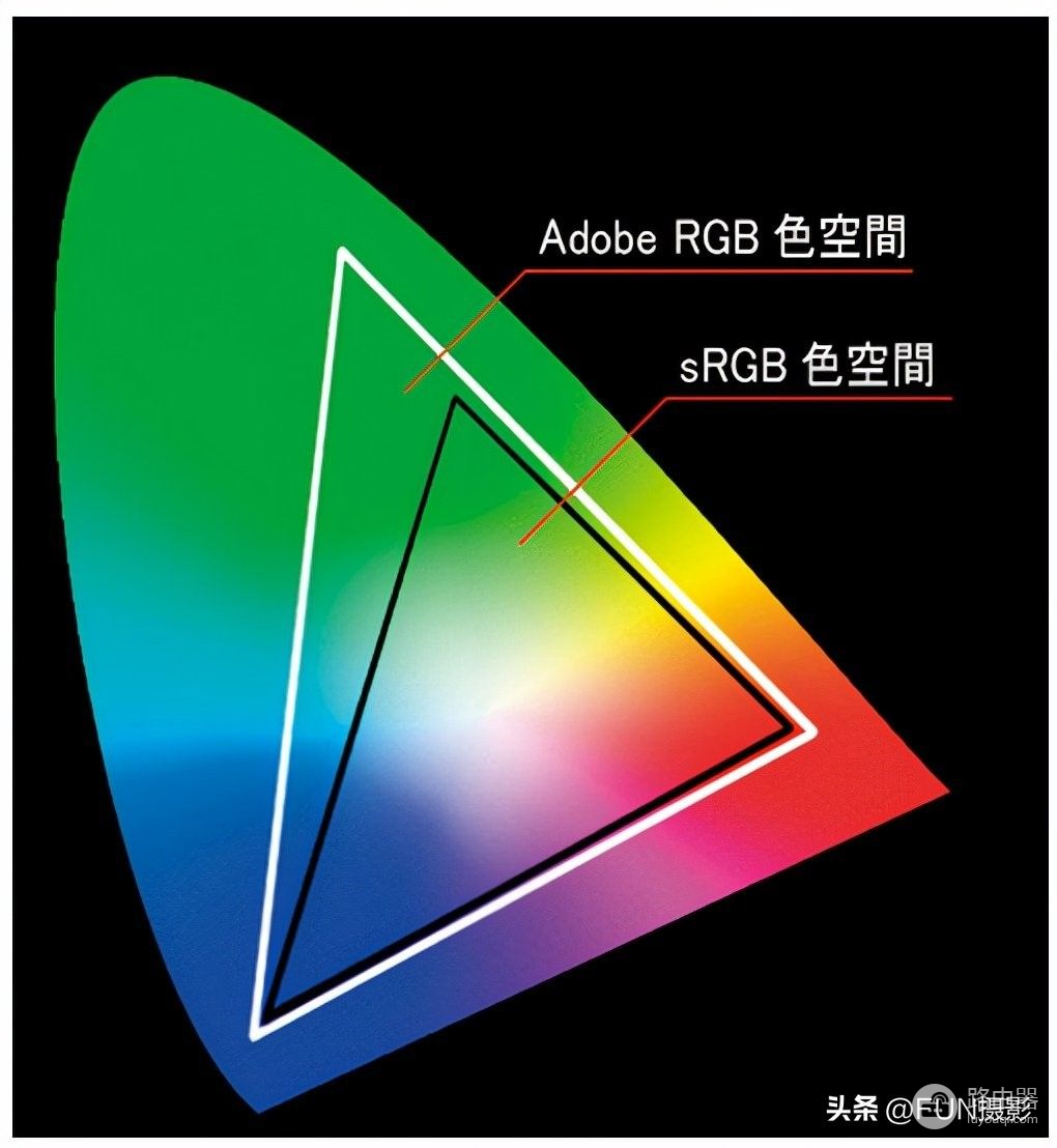 提升照片画质与清晰度的11个实用小技巧(如何让照片画质更清晰)