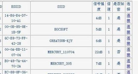 关于家里有多台路由器的设置(怎么在家里设置2个路由器)