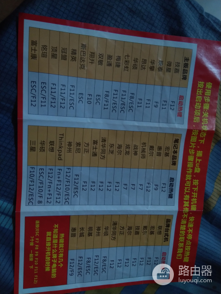 电脑系统坏了怎么办(电脑系统坏了怎么办重装系统)