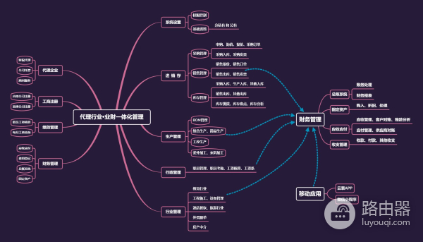 还你一个清爽的电脑桌面(电脑桌面壁纸清爽)