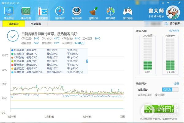 小白也能管理好自己的电脑(小白也能管理好自己的电脑吗)