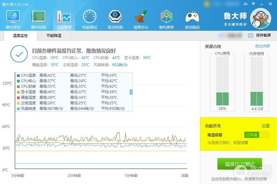 小白也能管理好自己的电脑(小白也能管理好自己的电脑吗)