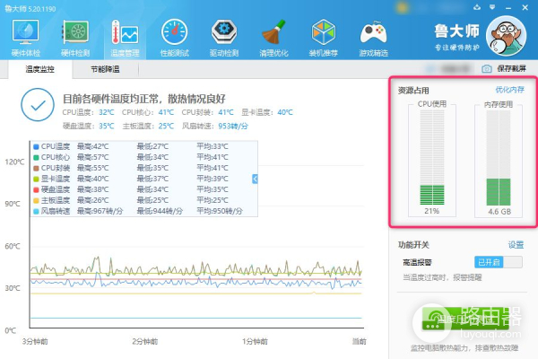 小白也能管理好自己的电脑(小白也能管理好自己的电脑吗)