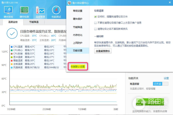 小白也能管理好自己的电脑(小白也能管理好自己的电脑吗)