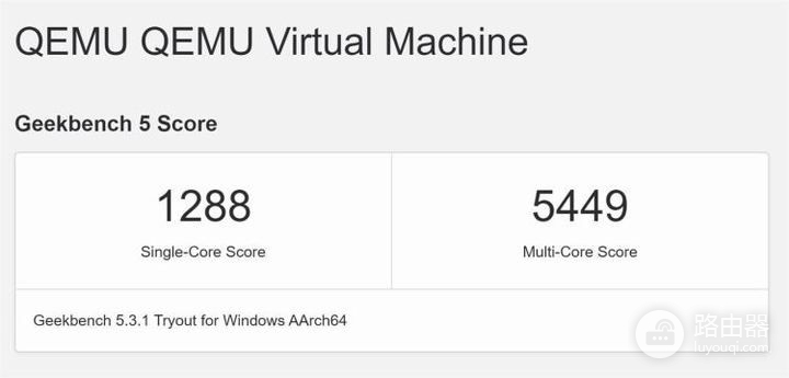 如何在最新款Mac上用Windows软件？这里有7种解决方案