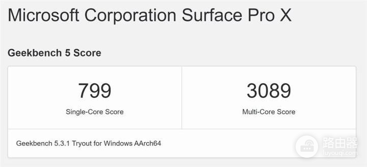 如何在最新款Mac上用Windows软件？这里有7种解决方案