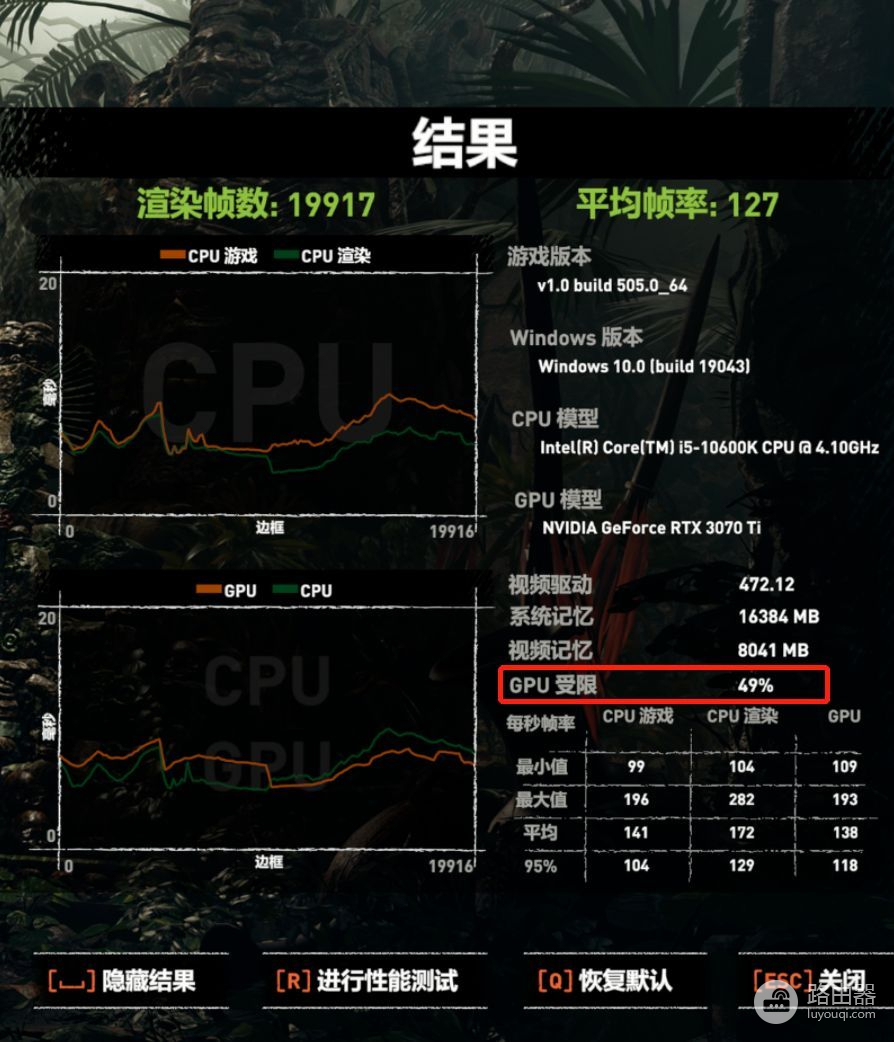 内存超频对电脑性能提升几何(内存超频性能提升多少?)