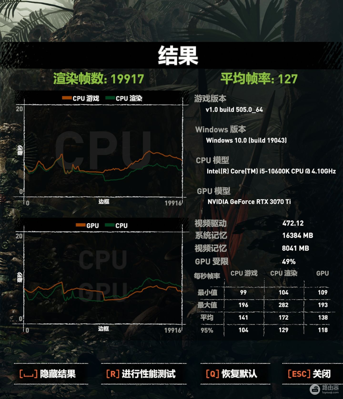 内存超频对电脑性能提升几何(内存超频性能提升多少?)