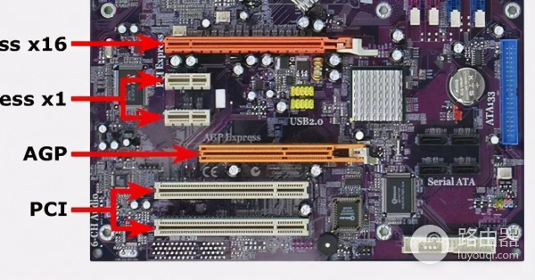 M.2接口的显卡你见过吗?笑谈电脑接口非常规用途