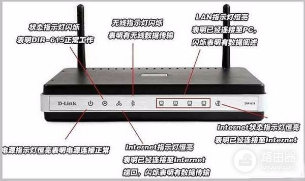 怎样查看路由器的系统信息或系统状态(怎么看才是说明路由器在正常运行)