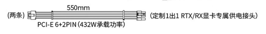 什么是PCIE(什么是pc端)