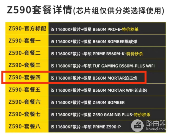 自己配的电脑(自己配的电脑怎么装机)