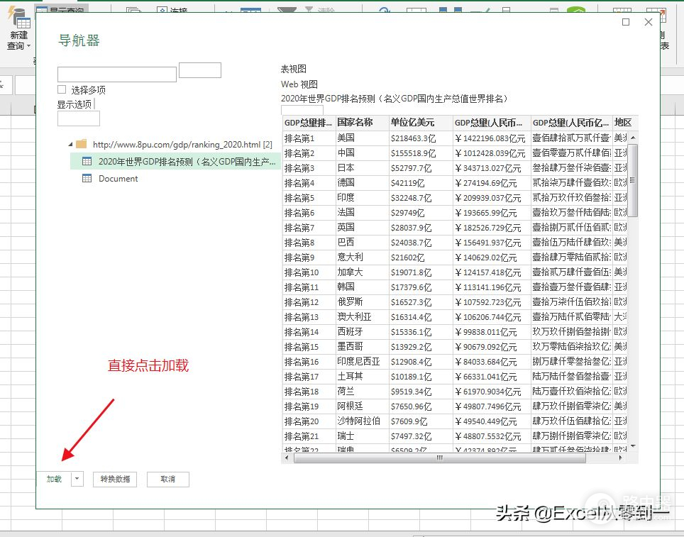 获取网页的表格(如何获取网页上的表格)