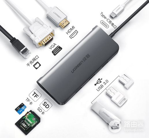 一个扩展坞居然可以解决这么多痛点，将Type-C接口发挥到极致