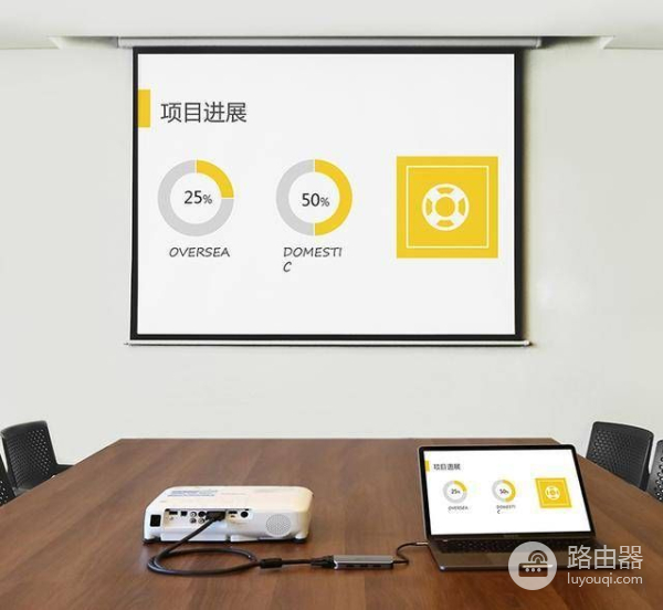 一个扩展坞居然可以解决这么多痛点，将Type-C接口发挥到极致