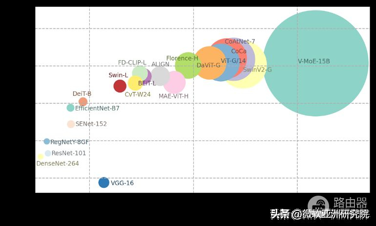 精准地进行图片搜索(如何搜索电脑上的图片)