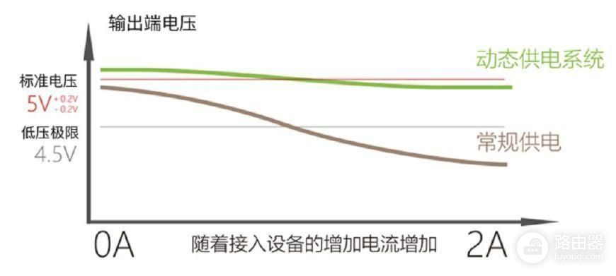 还能增高屏幕的电脑支架(电脑加高支架)