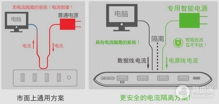 还能增高屏幕的电脑支架(电脑加高支架)