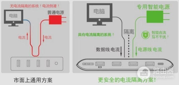 还能增高屏幕的电脑支架(电脑加高支架)