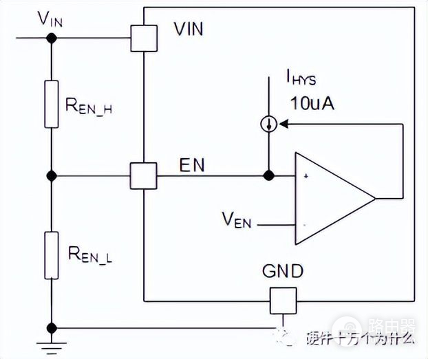 电源电路的基本元器件(电源元器件介绍)